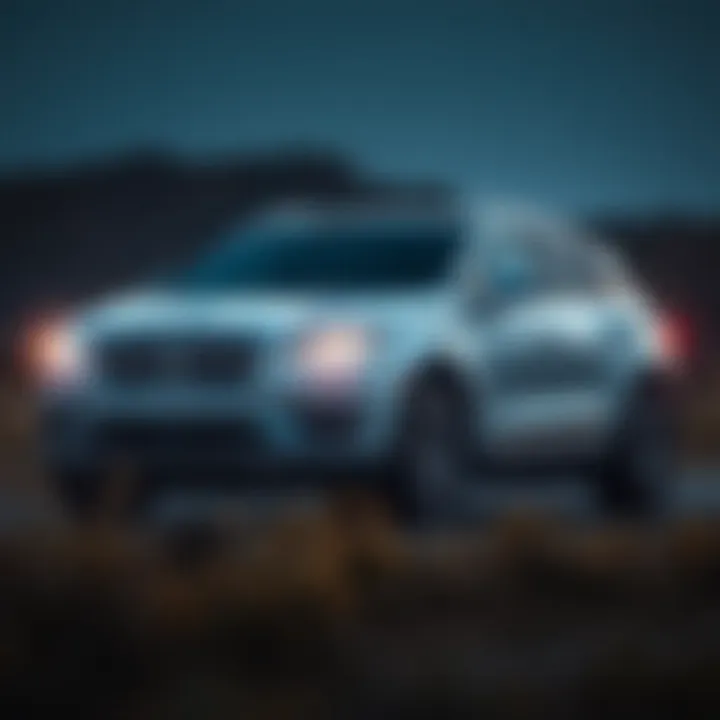 Competitive Landscape of Luxury SUVs Comparative analysis chart of Lincoln SUV against competitors