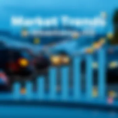 Graph illustrating local market trends in Silverthorne