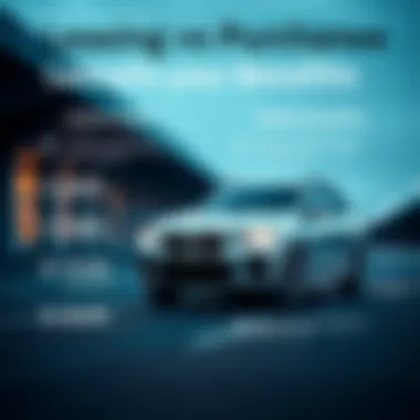 Infographic showing benefits of leasing vs purchasing