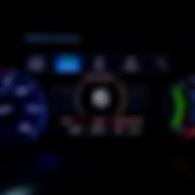 Performance Metrics of the 2018 Dodge Charger Performance metrics dashboard of the 2018 Dodge Charger