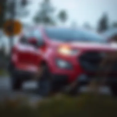 In-Depth Exploration of the 2018 Ford EcoSport 4WD Summary