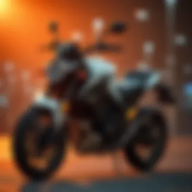 Analyzing Market Trends for Motorcycles Market trends analysis for motorcycle values